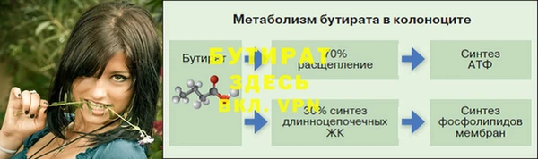 MDMA Лихославль